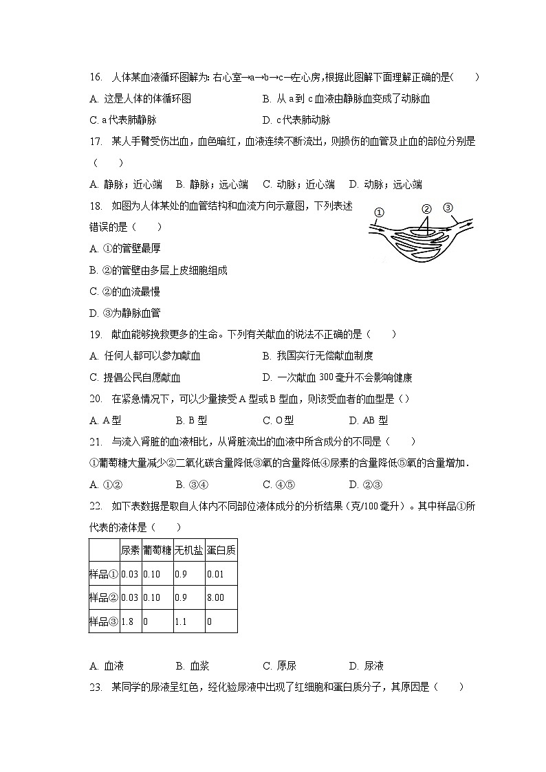 2022-2023学年人教版七年级（下）期末生物模拟试卷（二）（含解析）第3页