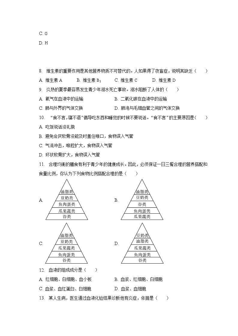 2022-2023学年陕西省西安市莲湖区七年级（下）期末生物试卷（含解析）第2页