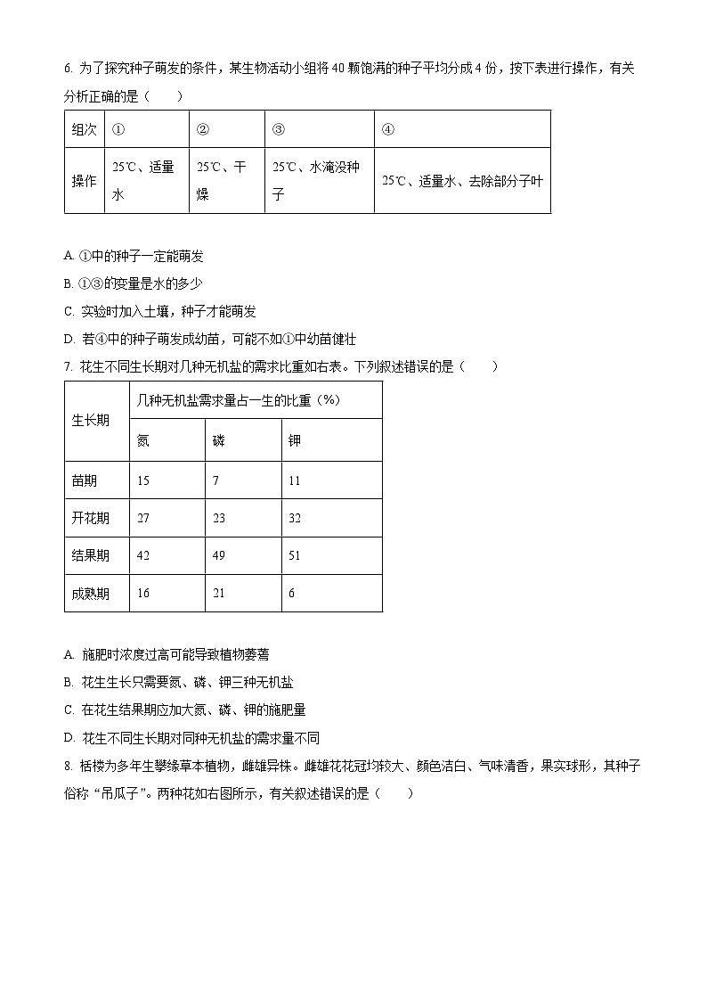 2023年湖南省益阳市中考生物真题02