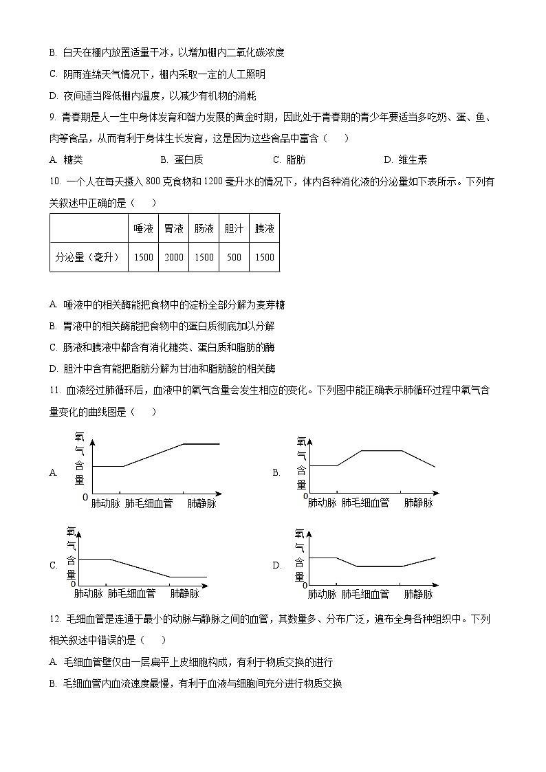2023年四川省眉山市中考生物真题（原卷版）第3页