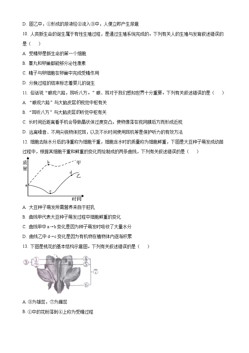 2023年四川省内江市中考生物真题（原卷版）第3页