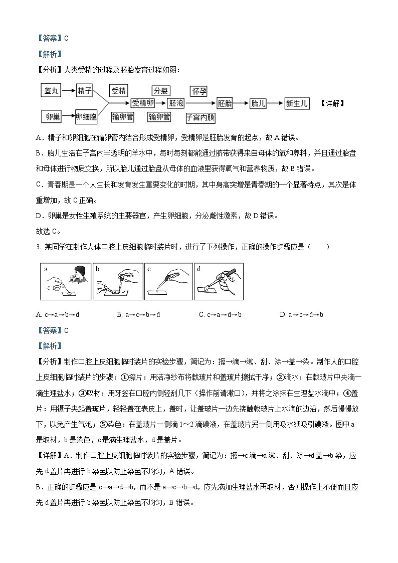 2023年四川省广安市中考生物真题02