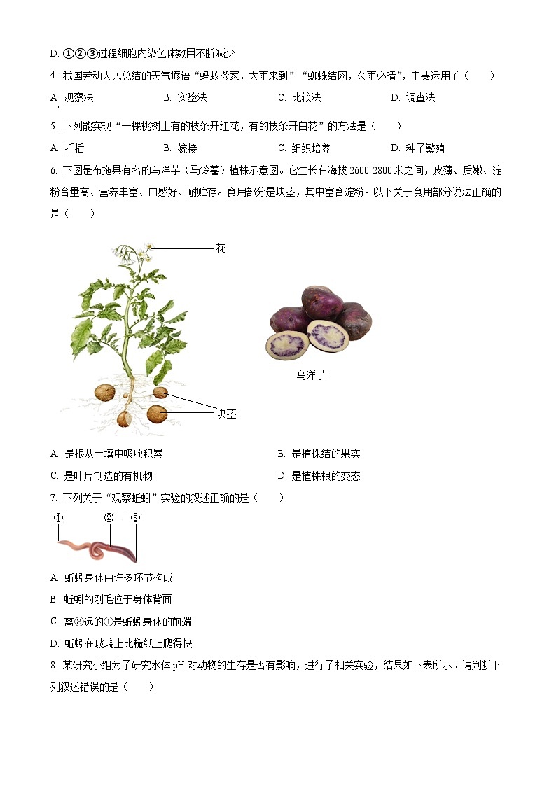 2023年四川省凉山彝族自治州中考生物真题（原卷版）第2页