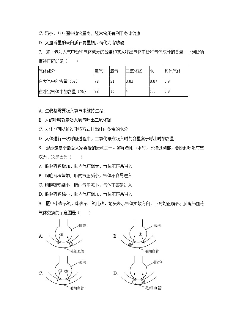 2022-2023学年广西玉林市七年级（下）期末生物试卷（含解析）02