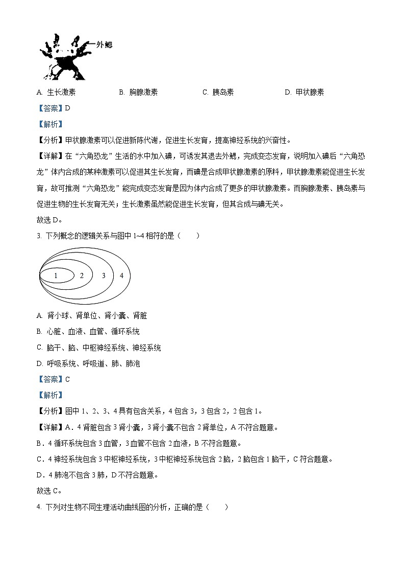 精品解析：山东省烟台市招远市（五四制）2022-2023学年七年级下学期期末生物试题（解析版）02