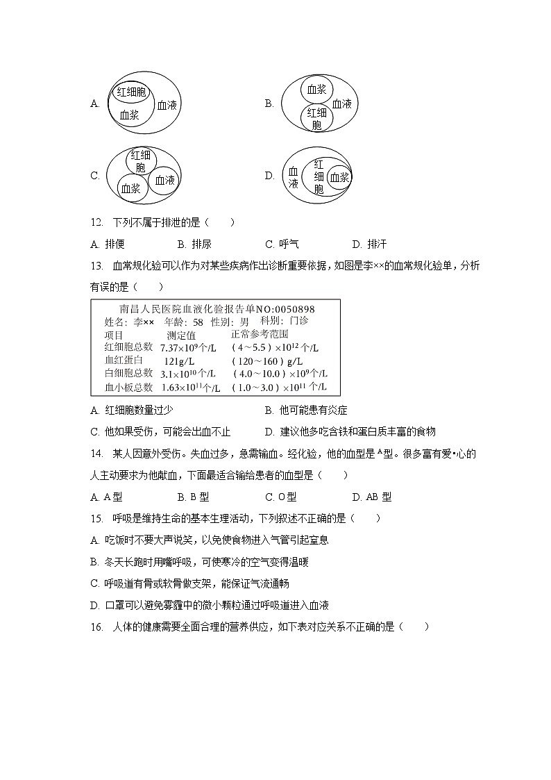 福建省福州市闽侯县2022-2023学年七年级下学期期末生物试卷（含答案）02