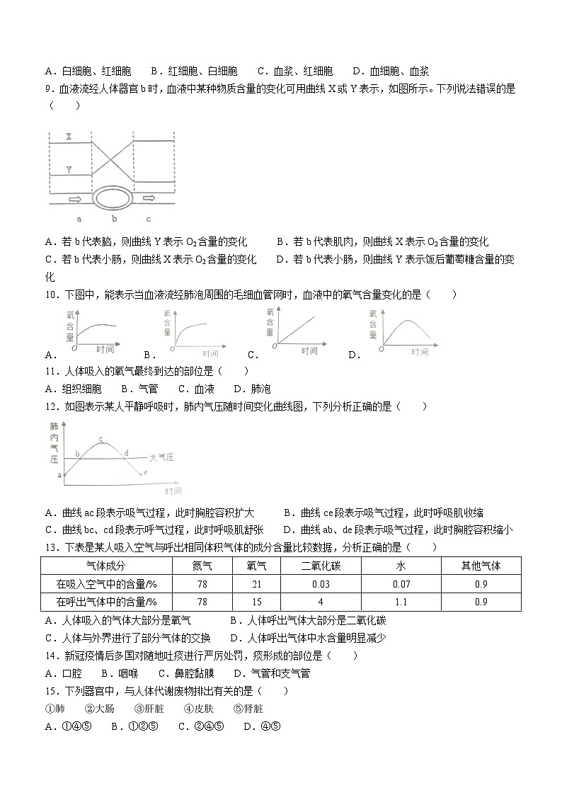 广东省湛江市徐闻县2022-2023学年七年级下学期期末生物试题（含答案）02