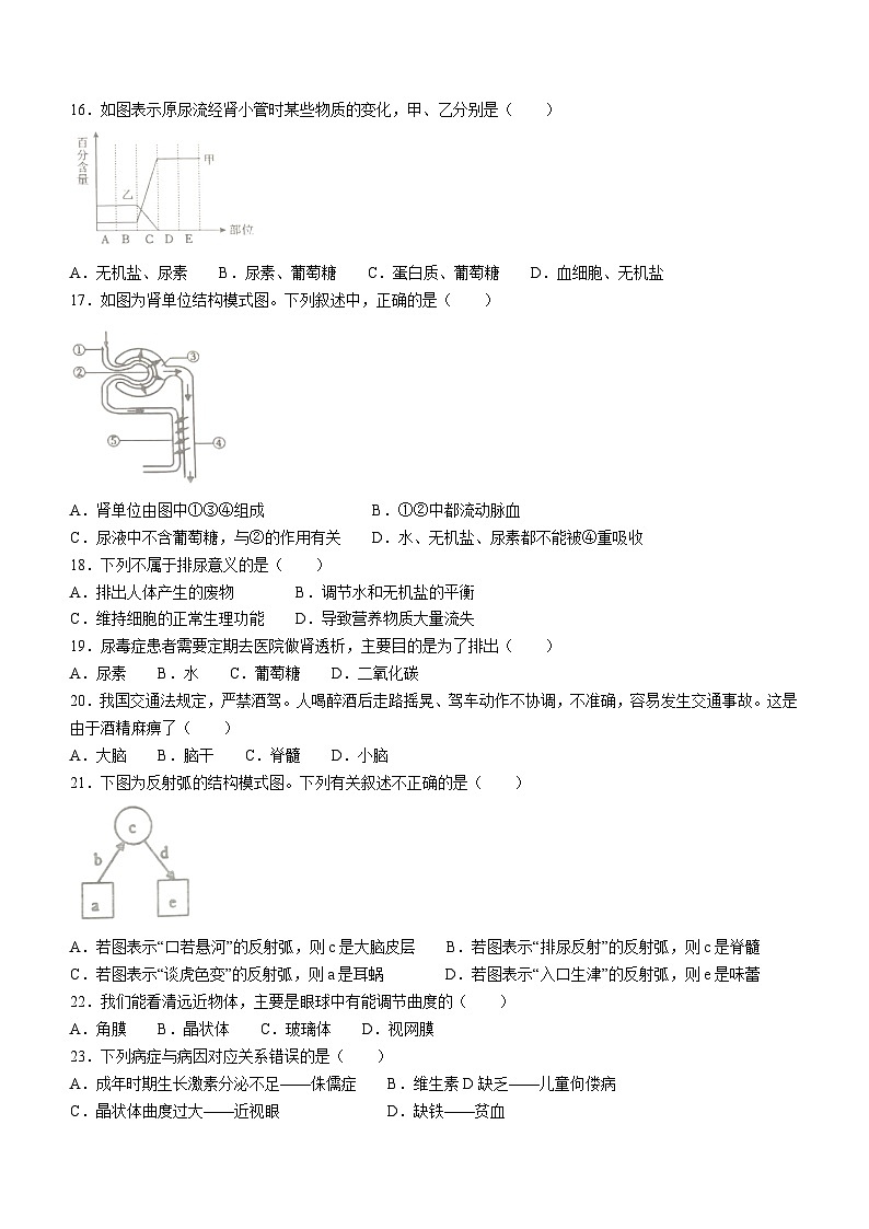 广东省湛江市徐闻县2022-2023学年七年级下学期期末生物试题（含答案）03