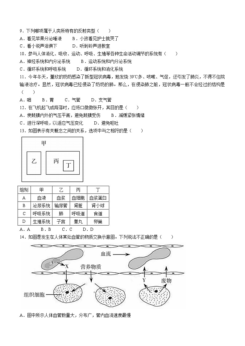 河南省洛阳市偃师区2022-2023学年七年级下学期期末生物试题（含答案）02