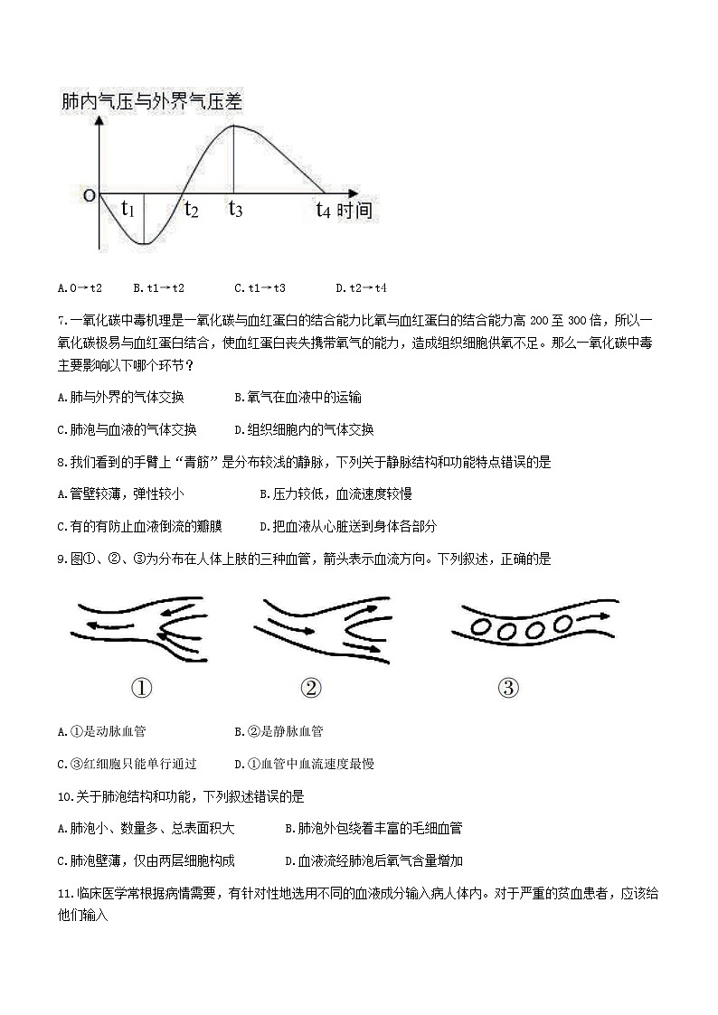 湖南省邵阳市隆回县2022-2023学年七年级下学期期末生物试题（含答案）02