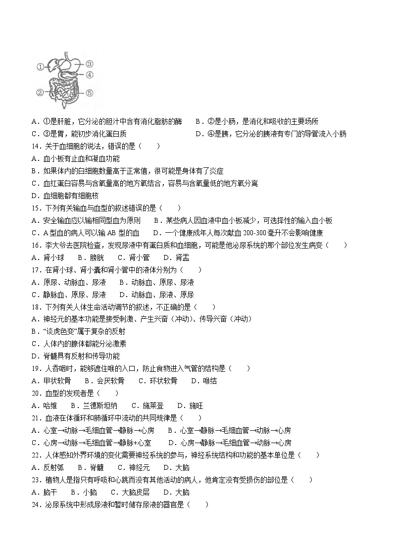 黑龙江省绥化市明水县2022-2023学年六年级下学期期末生物试题（含答案）第2页
