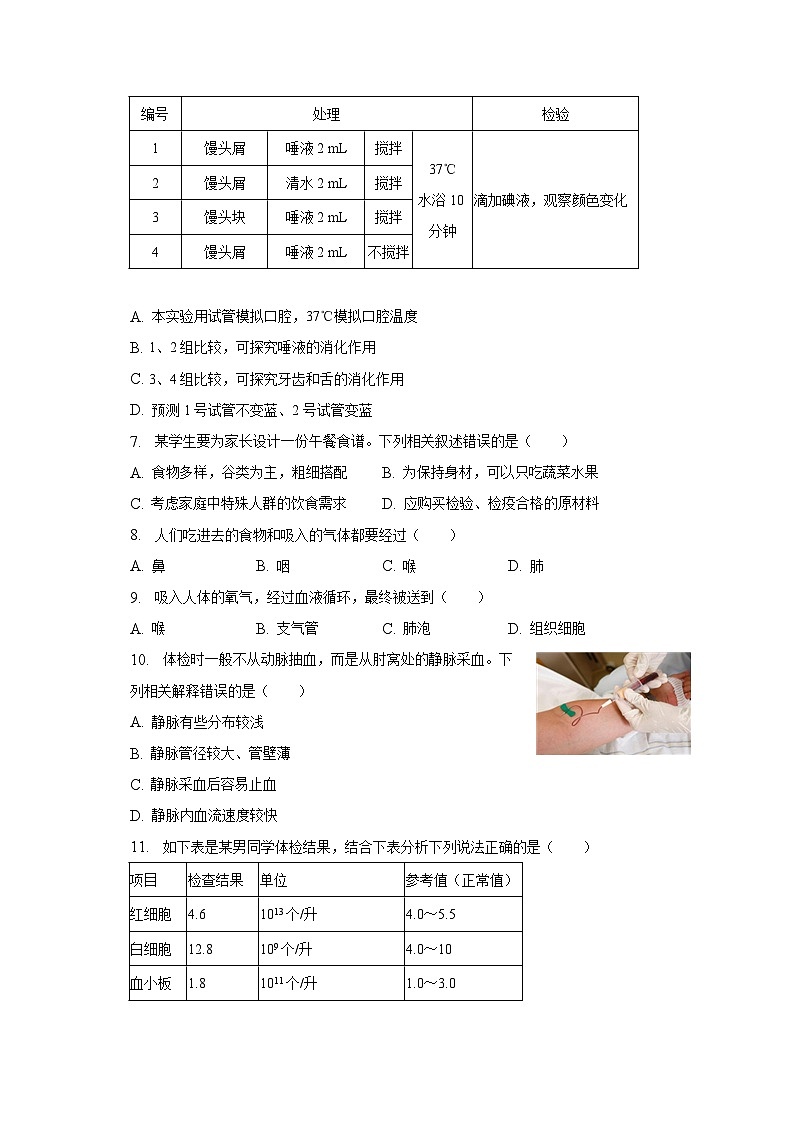 2022-2023学年天津市东丽区七年级（下）期末生物试卷（含解析）第2页