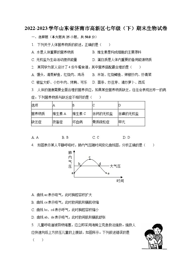 山东省济南市高新区2022-2023学年七年级下学期期末生物试卷（含答案）第1页