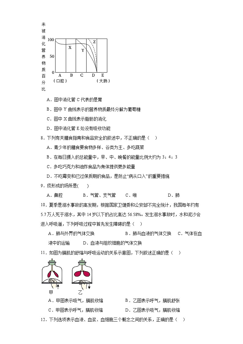 江西省赣州市赣县区2022-2023学年七年级下学期期末生物试题（含答案）02