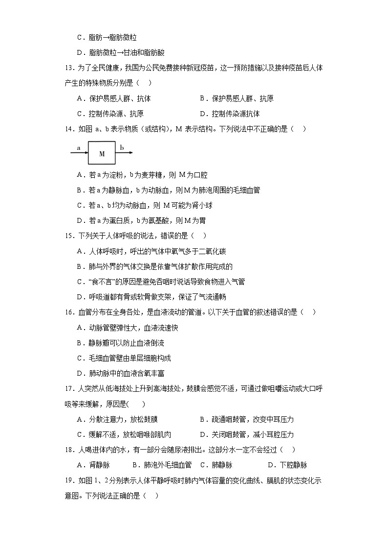 江西省井冈山市2022-2023学年七年级下学期期末生物试题（含答案）第3页