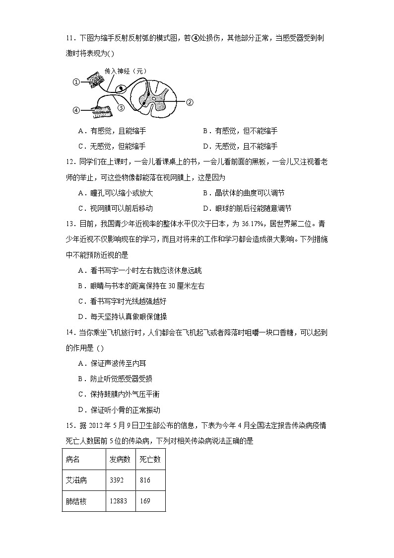 山东省菏泽市鄄城县2022-2023学年七年级下学期期末生物试题（含答案）03