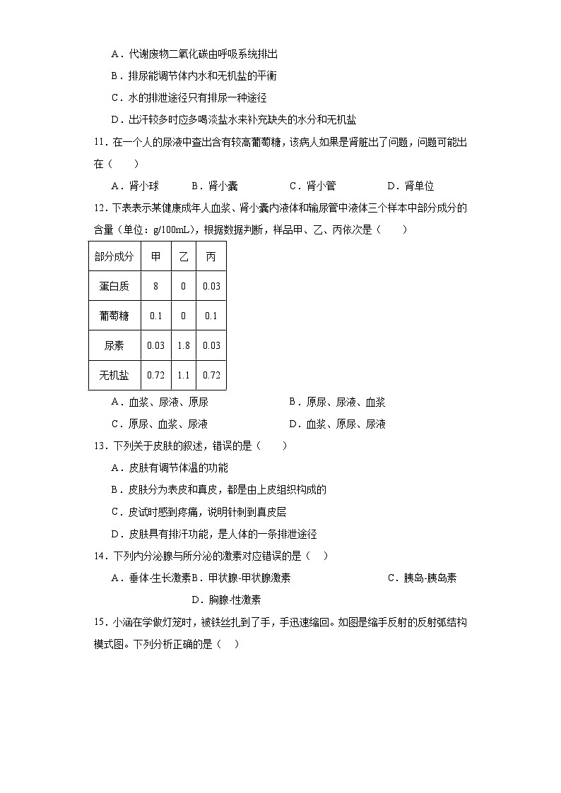 山东省济宁市金乡县2022-2023学年七年级下学期期末生物试题（含答案）03