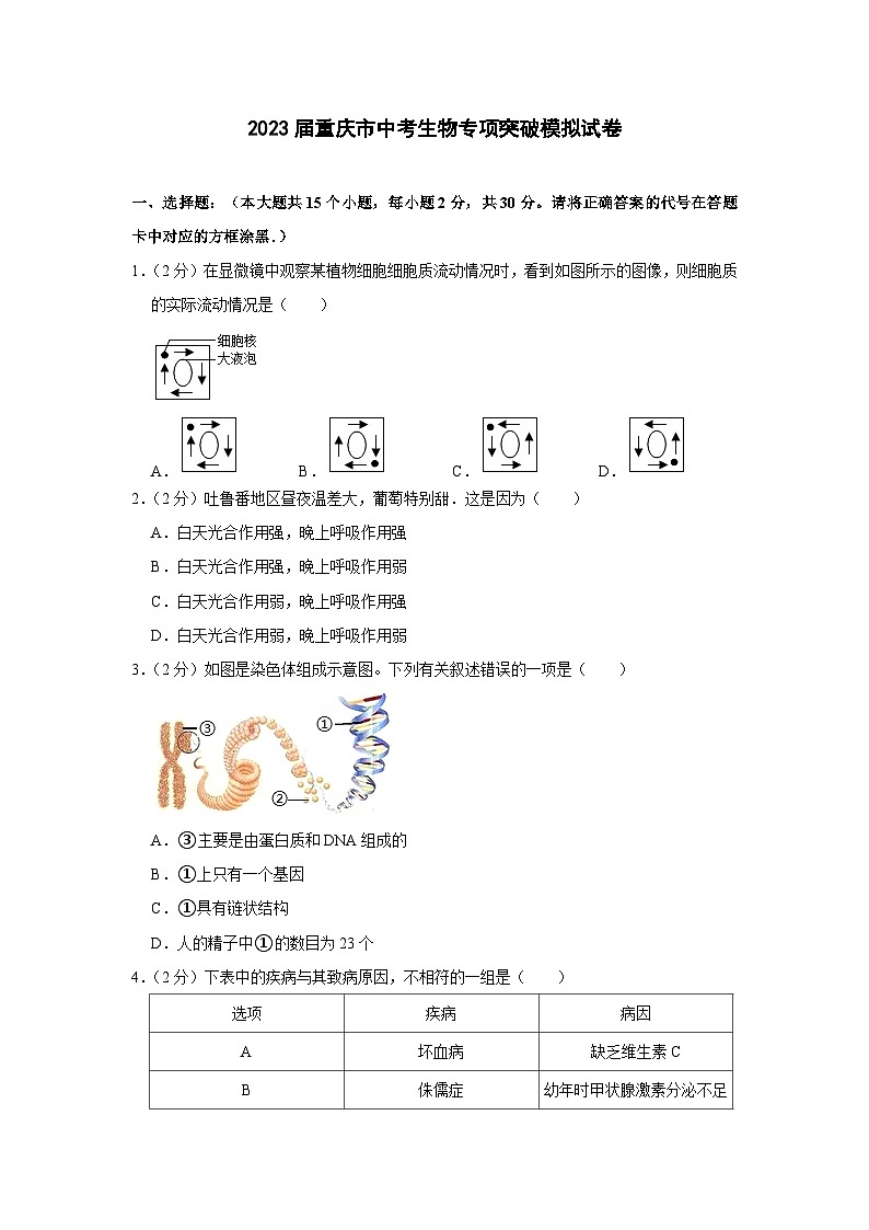 2023届重庆市中考生物专项突破模拟试卷（含解析）01