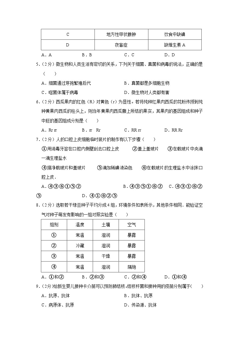 2023届重庆市中考生物专项突破模拟试卷（含解析）02