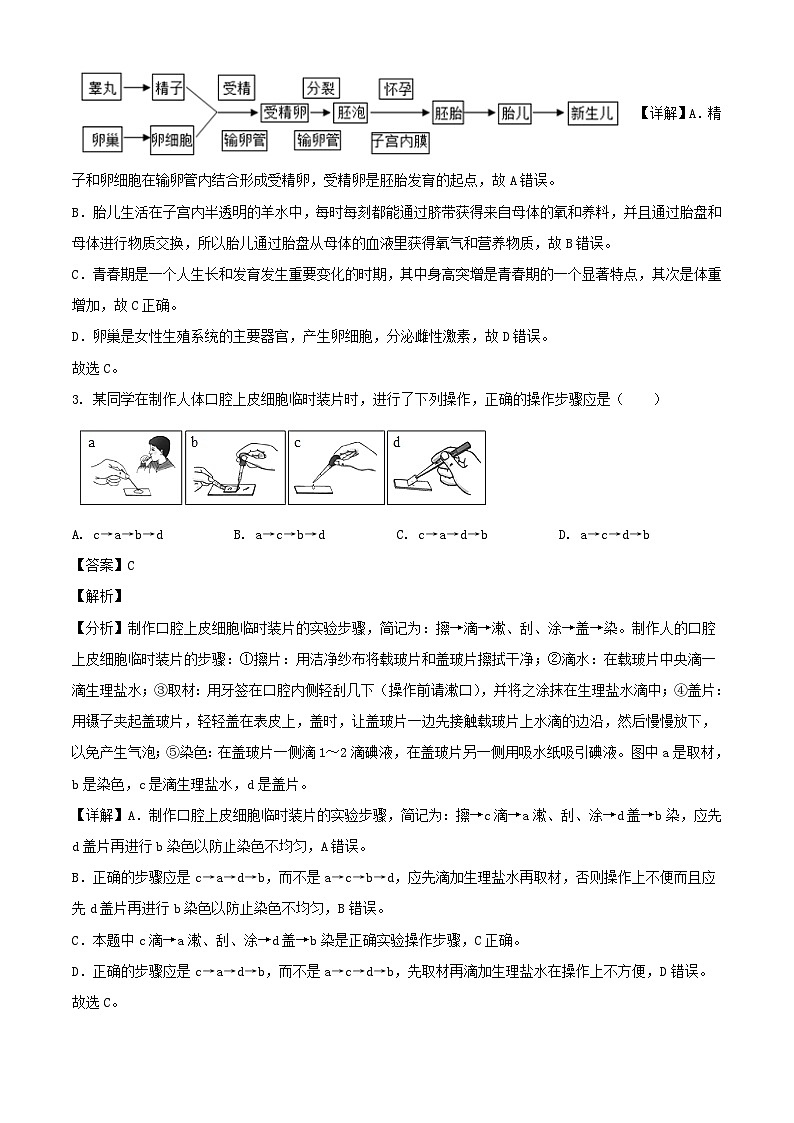 _2023年四川广安中考生物真题及答案02