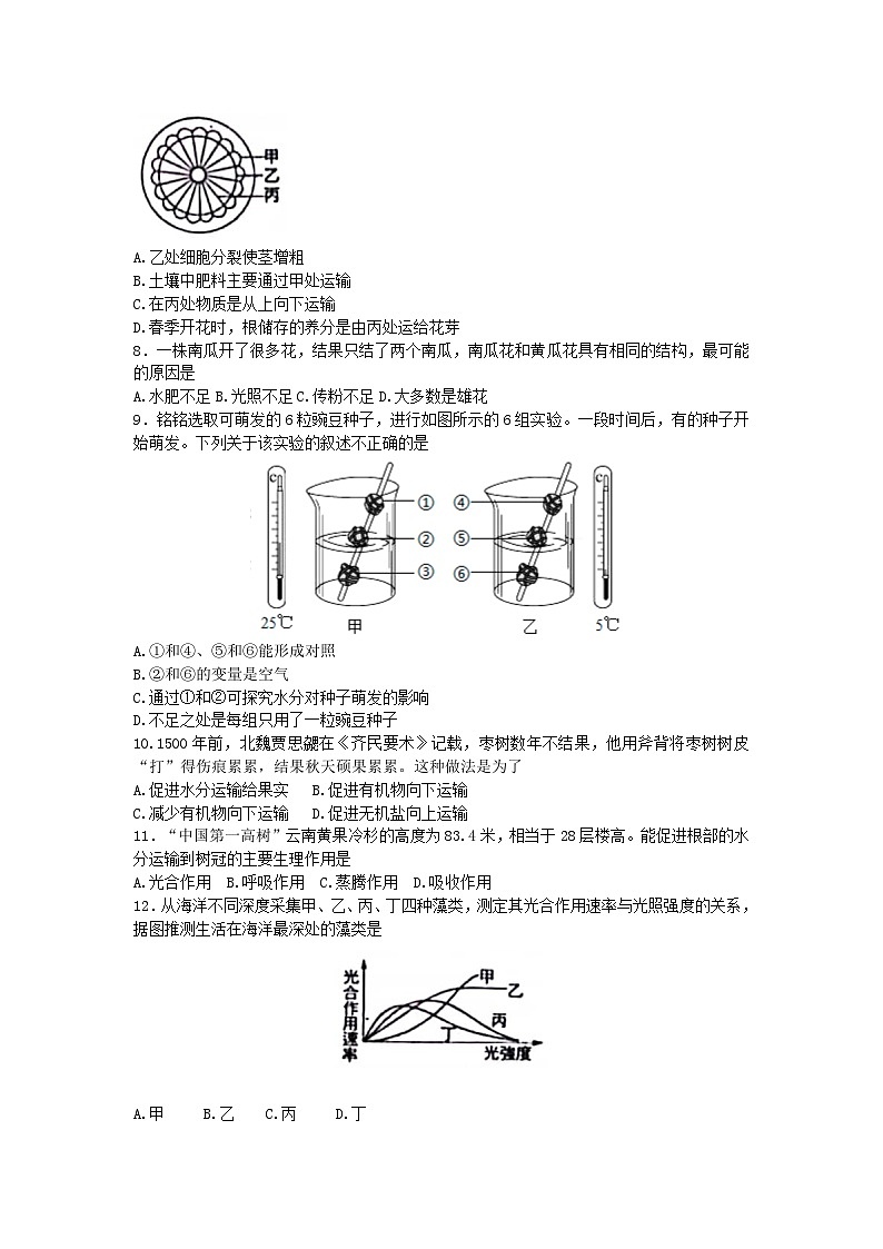 山东省烟台市牟平区（五四制）2022-2023学年六年级下学期期末考试生物试题（含答案）02