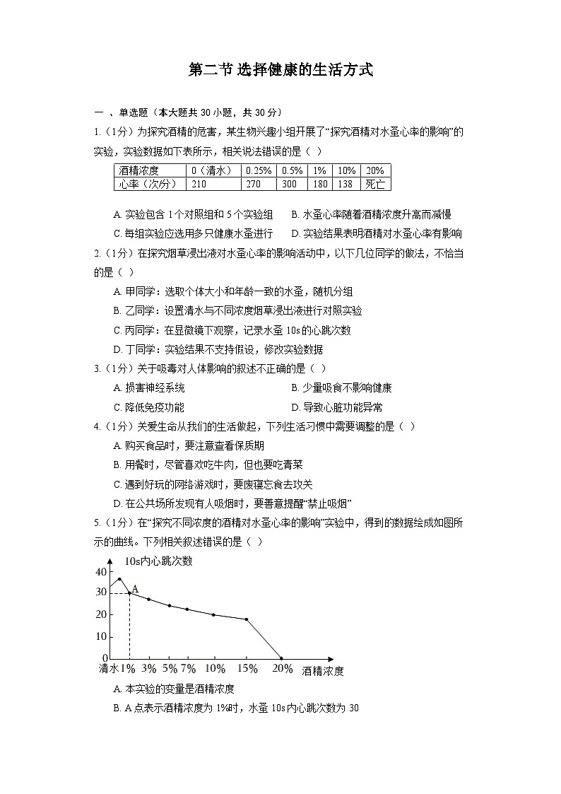 人教版生物八年级下册：第八单元 第三章了解自己增进健康 第二节 选择健康的生活方式 同步精品练习第1页