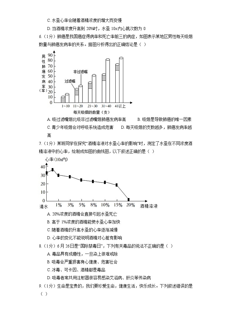 人教版生物八年级下册：第八单元 第三章了解自己增进健康 第二节 选择健康的生活方式 同步精品练习第2页