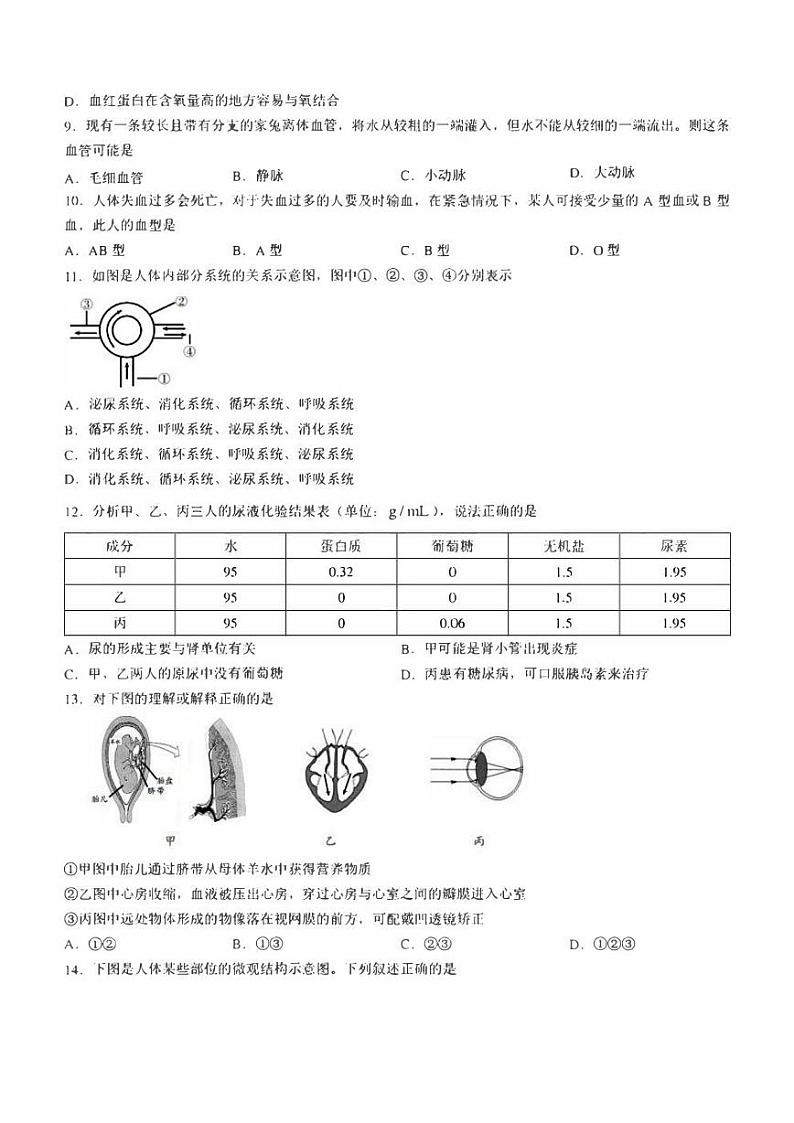 山西省吕梁市交口县2022-2023学年七年级下学期期末生物试题（含答案）03