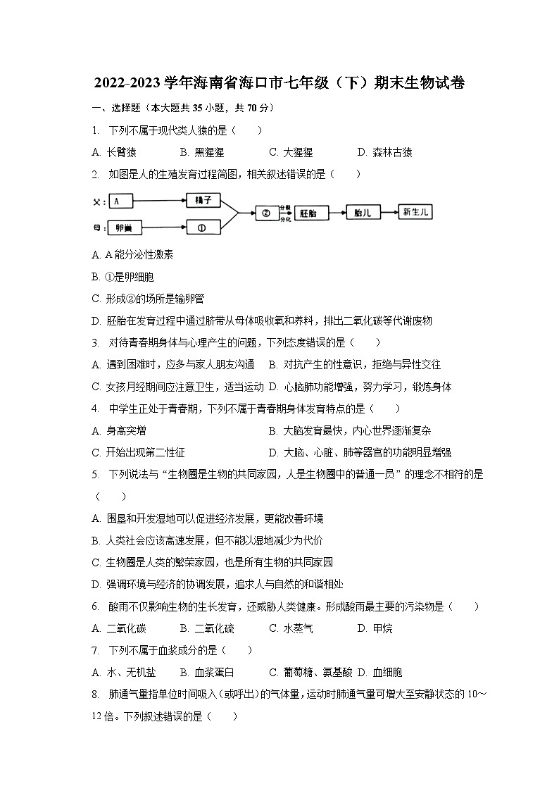 2022-2023学年海南省海口市七年级（下）期末生物试卷（含解析）第1页