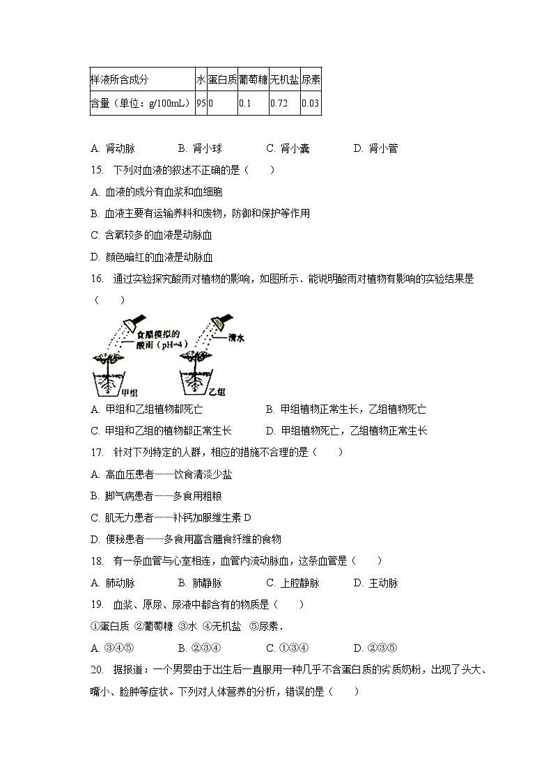 2022-2023学年海南省海口市七年级（下）期末生物试卷（含解析）第3页