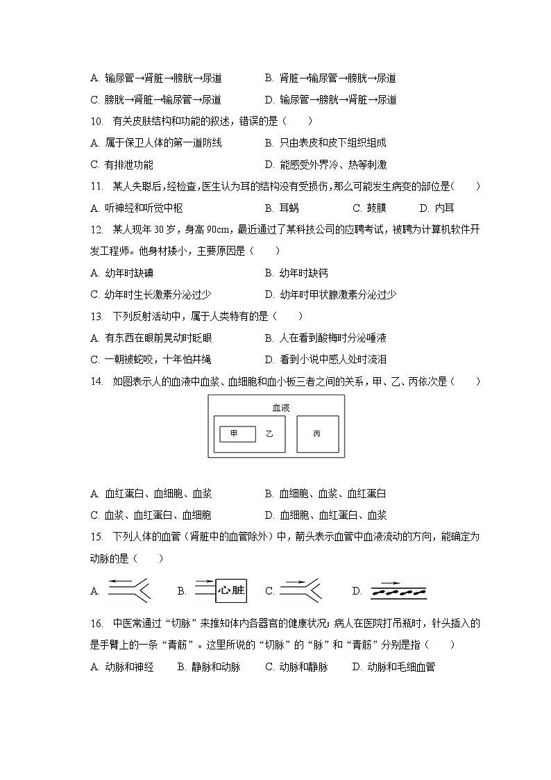 2022-2023学年河南省开封市祥符区七年级（下）期末生物试卷（含解析）02
