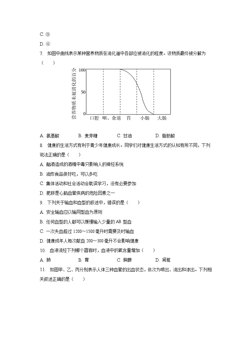 2022-2023学年吉林省长春市宽城区七年级（下）期末生物试卷（含解析）02