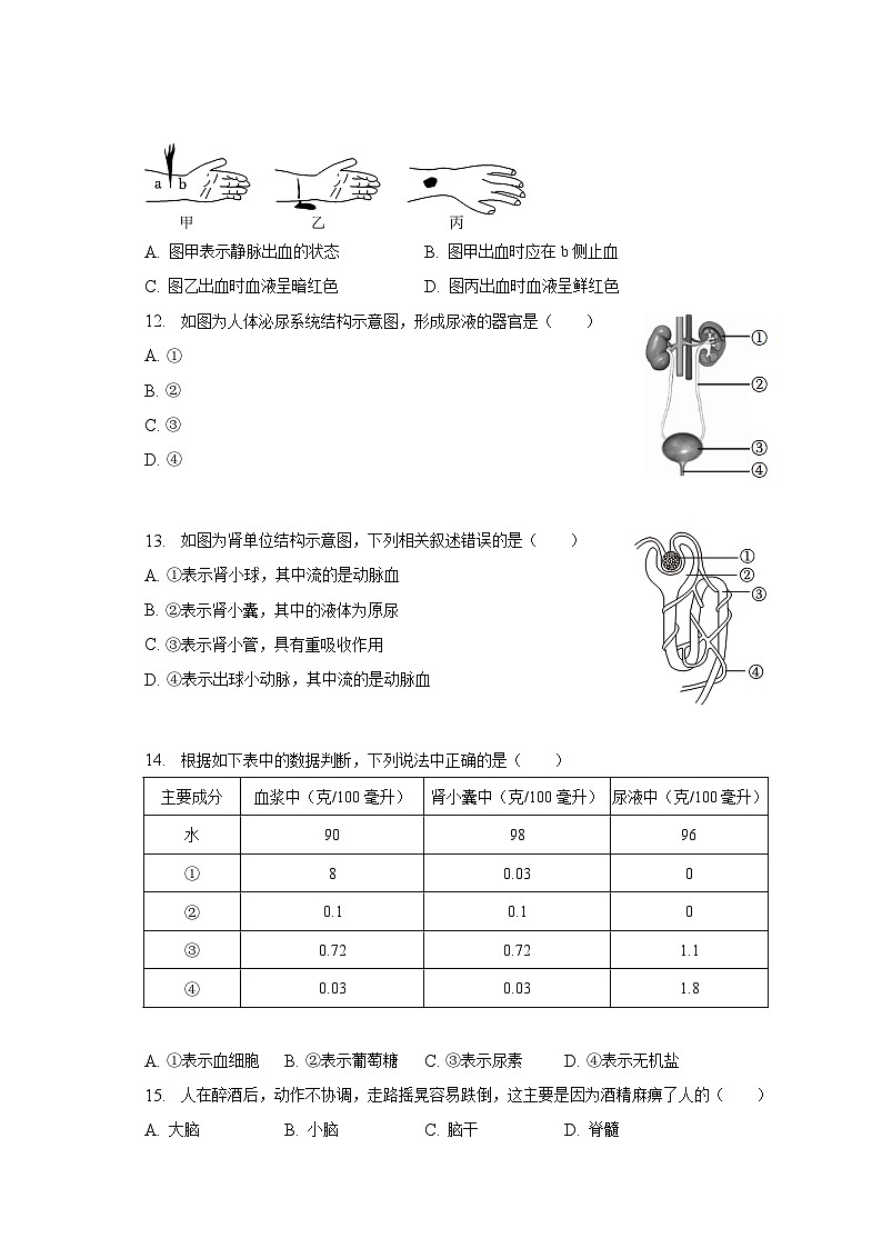 2022-2023学年吉林省长春市宽城区七年级（下）期末生物试卷（含解析）03