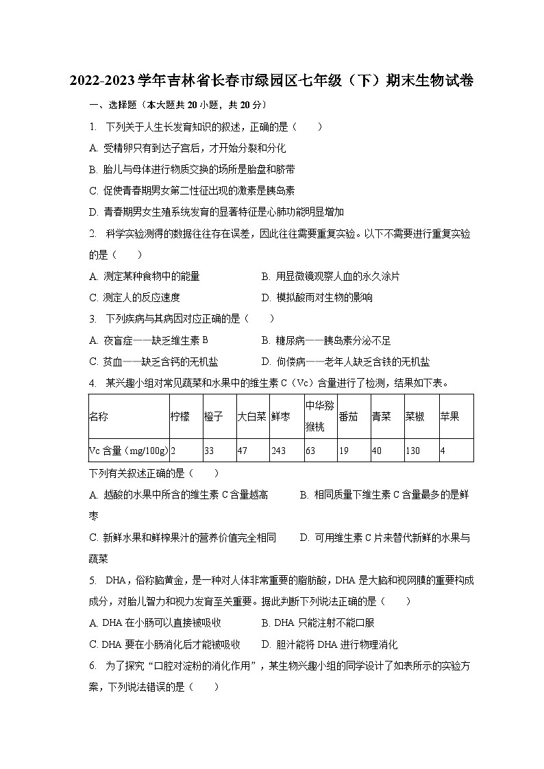 2022-2023学年吉林省长春市绿园区七年级（下）期末生物试卷（含解析）01