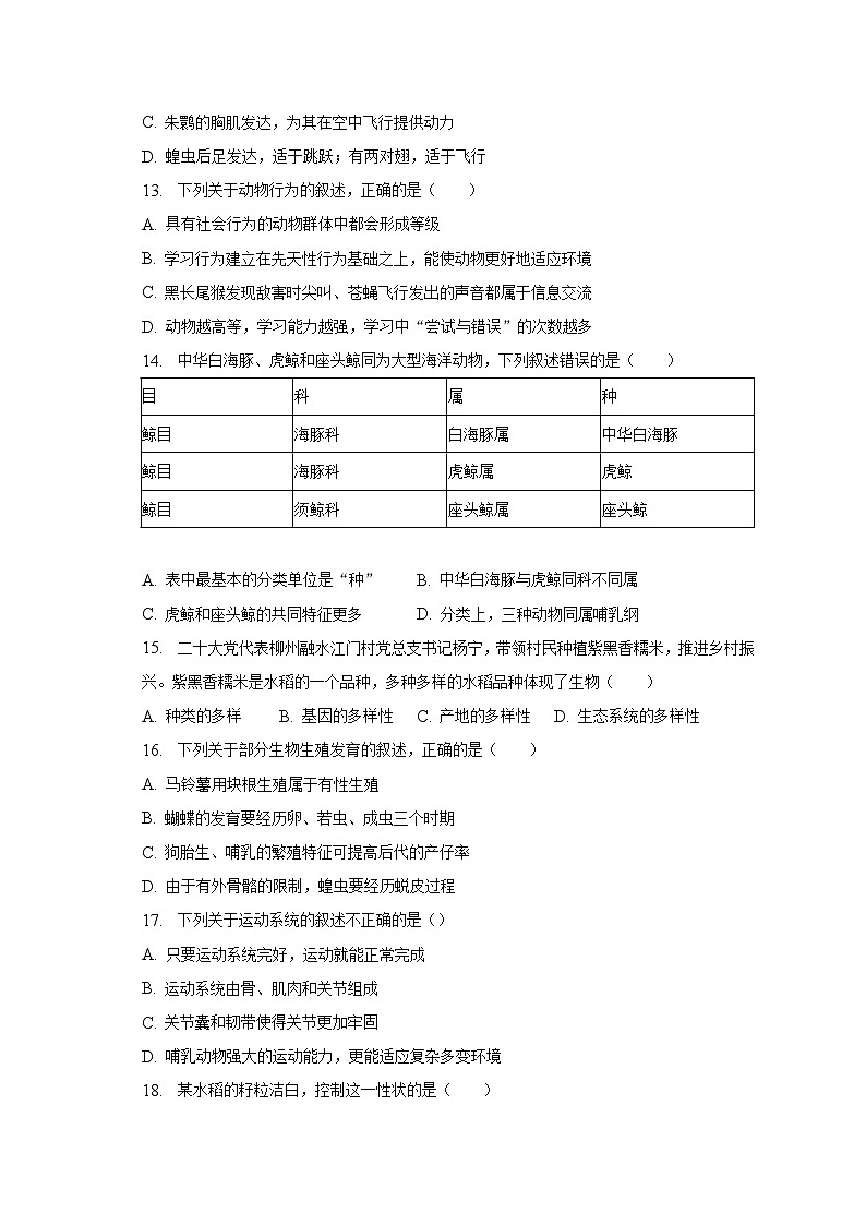 2023年吉林省白城市中考生物二模试卷（含解析）第3页