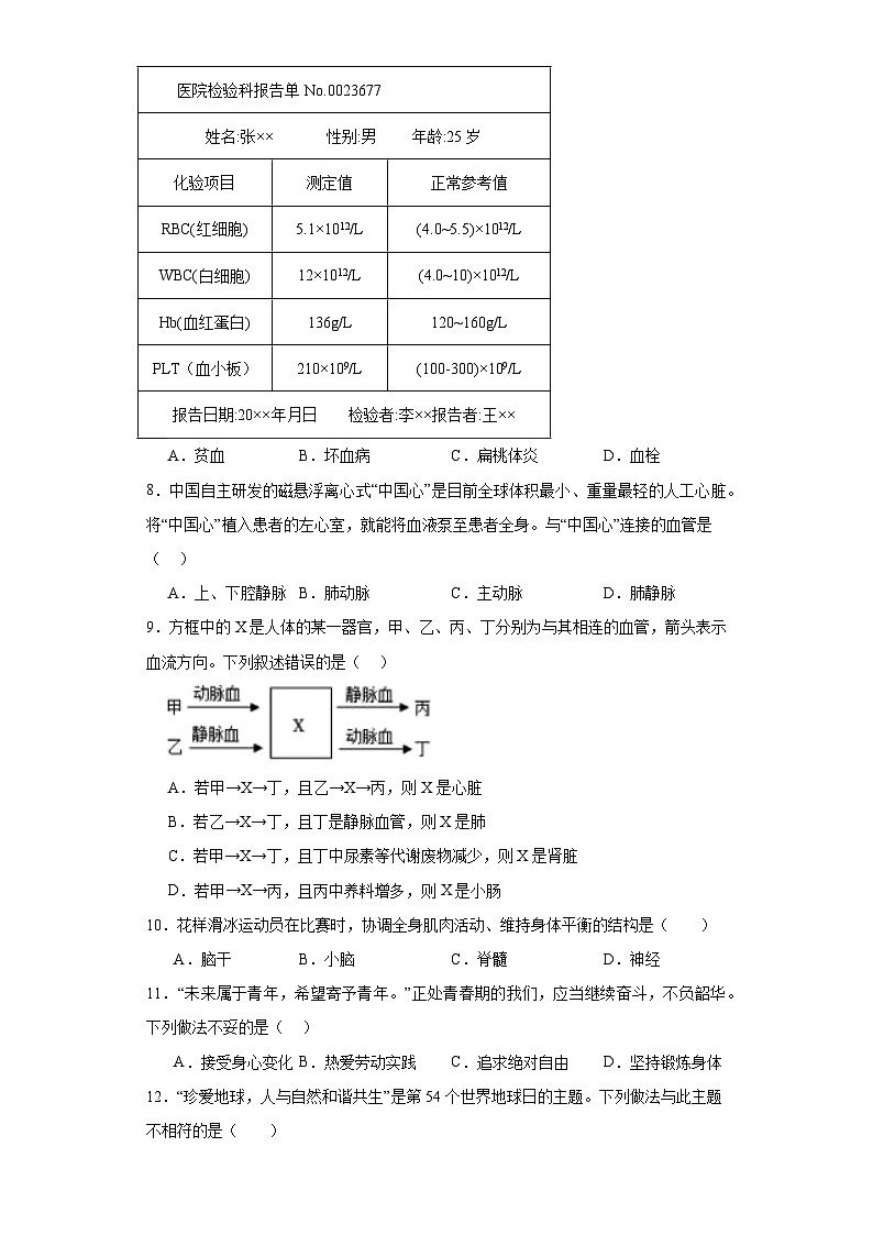 辽宁省沈阳市于洪区2022-2023学年七年级下学期期末生物试题（含答案）02