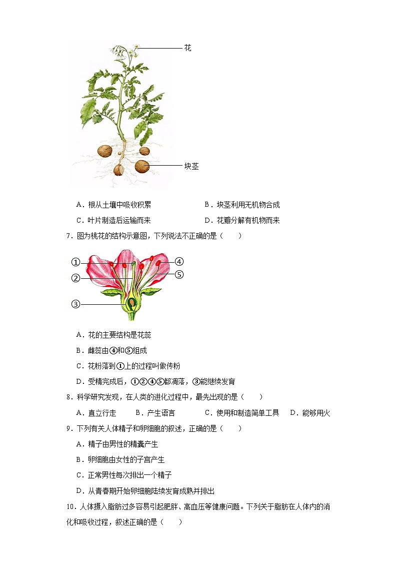 陕西省渭南市大荔县2022-2023学年七年级下学期期末生物试题（含答案）第2页