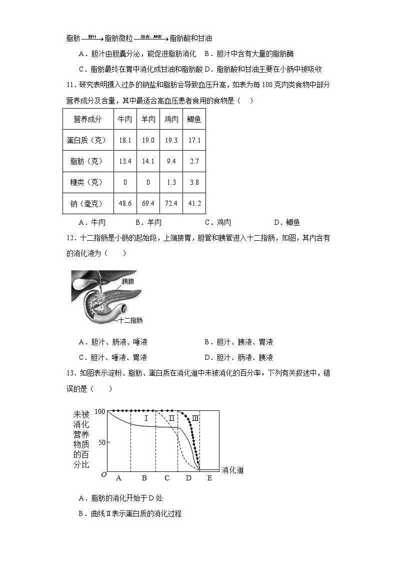 陕西省渭南市大荔县2022-2023学年七年级下学期期末生物试题（含答案）第3页