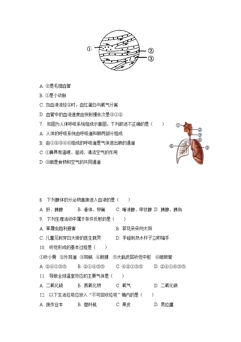 辽宁省沈阳市皇姑区2022-2023学年七年级下学期期末生物试卷（含答案）02