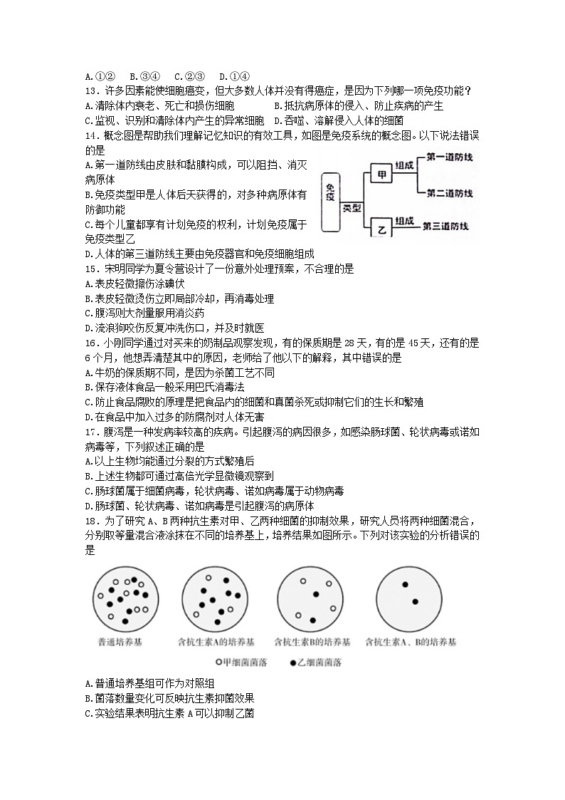 山东省东营市广饶县2022-2023学年七年级下学期期末质量检测生物试题（含答案）03