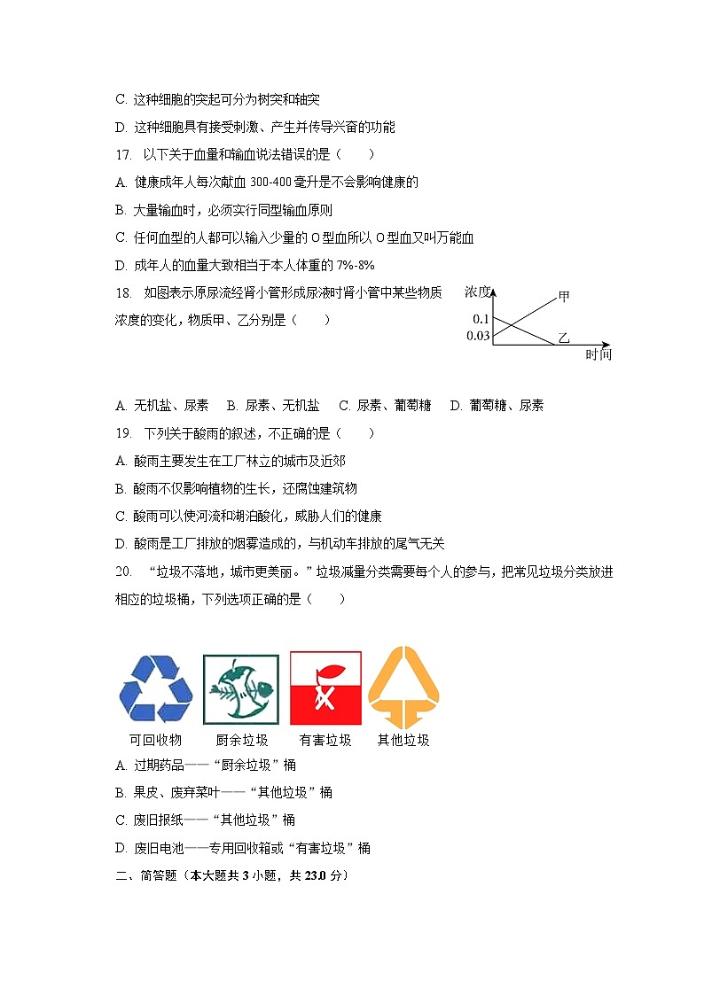 2022-2023学年河南省周口市淮阳区七年级（下）期末生物试卷（含解析）第3页