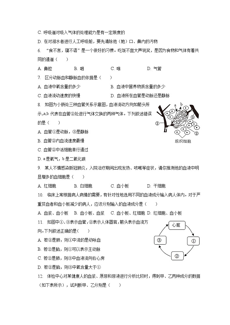 2022-2023学年河南省驻马店市驿城区七年级（下）期末生物试卷（含解析）第2页
