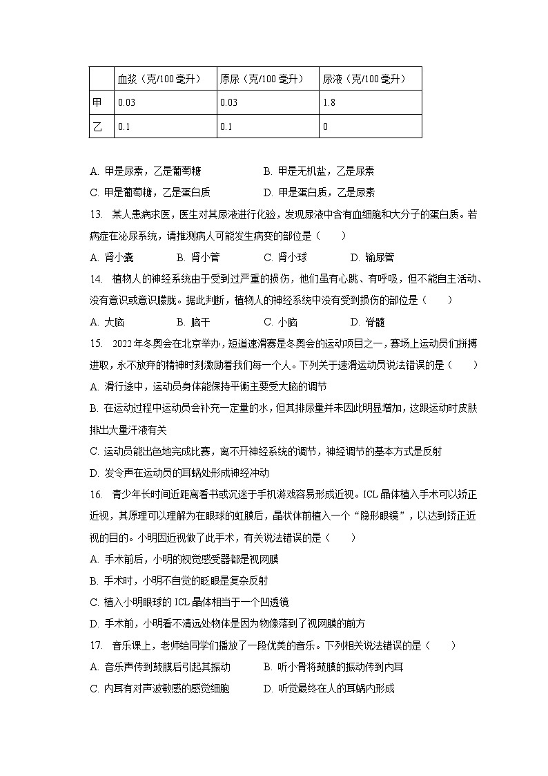 2022-2023学年河南省驻马店市驿城区七年级（下）期末生物试卷（含解析）第3页