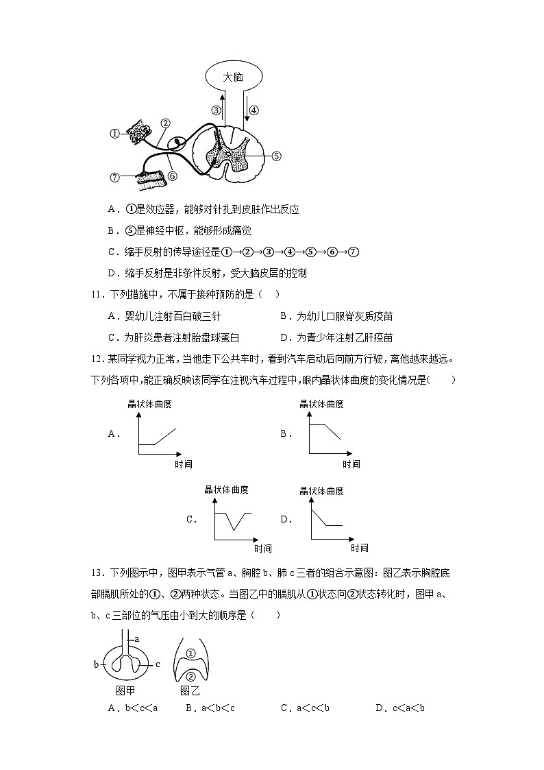 广西崇左市宁明县2022-2023学年七年级下学期期末生物试题（含答案）第3页