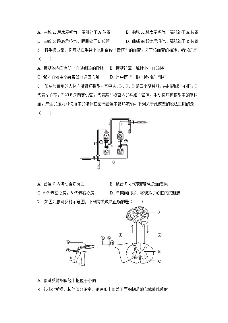 河南省信阳市潢川县2022-2023学年七年级下学期期末生物试卷（含答案）02
