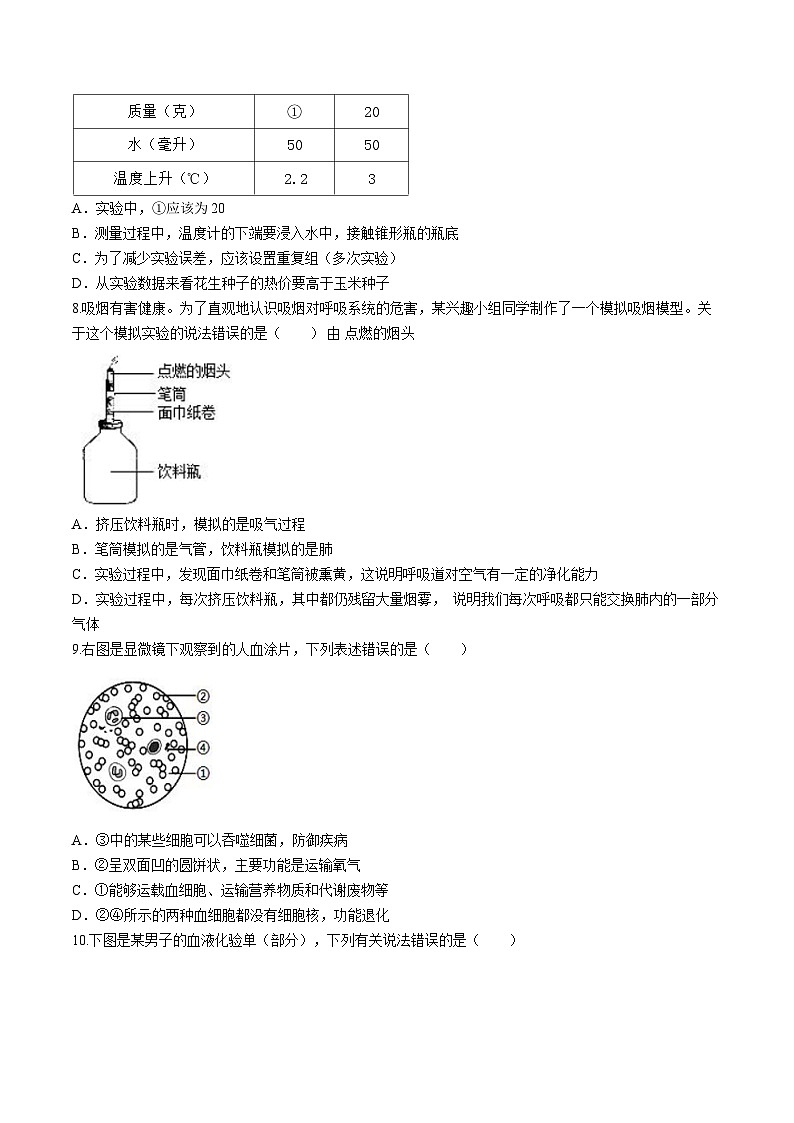 山东省滨州市阳信县2022-2023学年七年级下学期期末生物试题（含答案）03