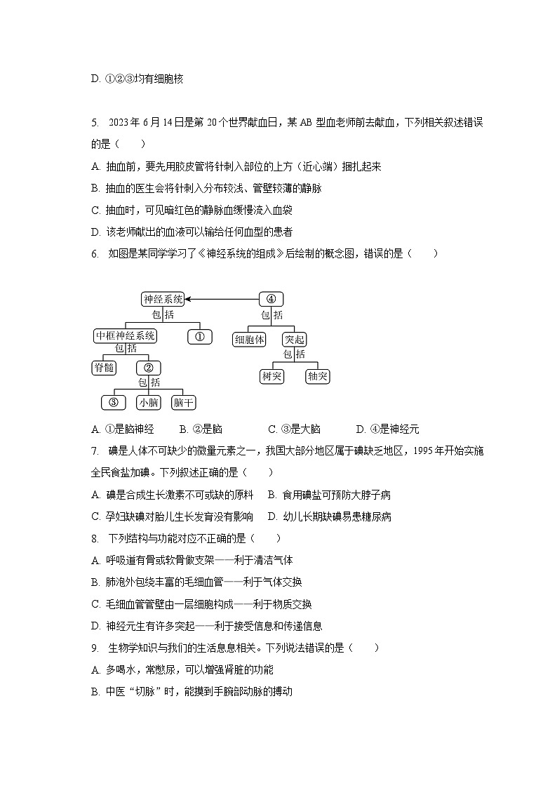 四川省南充市2022-2023学年七年级下学期期末生物试卷（含答案）02