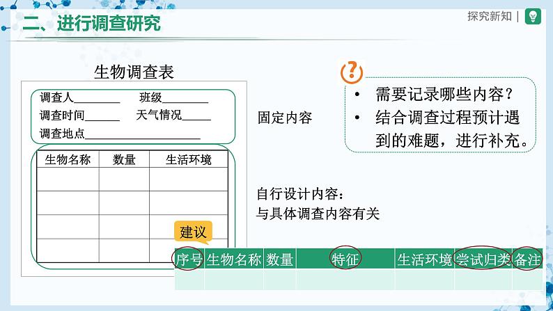 1.1.2 调查周边环境中的生物 第7页