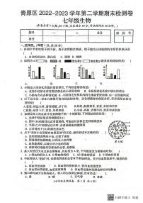 江西省吉安市青原区2022-2023学年七年级下学期生物学期末试卷