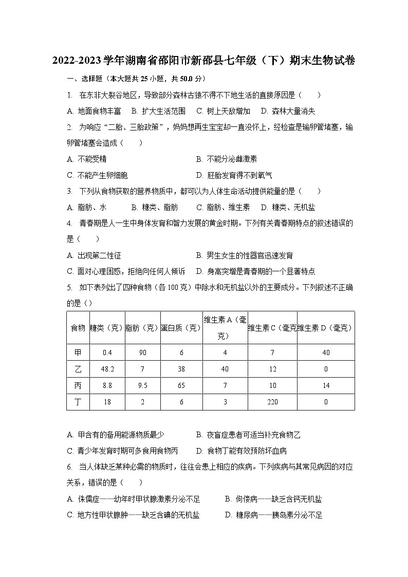 2022-2023学年湖南省邵阳市新邵县七年级（下）期末生物试卷（含解析）第1页